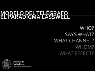 MODELO DEL TELÉGRAFO
EL PARADIGMA LASSWELL
                                         WHO?
                                    SAYS WHAT?
                                 WHAT CHANNEL?
                                        WHOM?
                                  WHAT EFFECT?
   Escuela de
   Periodismo
   Teoría de la Comunicación I
 