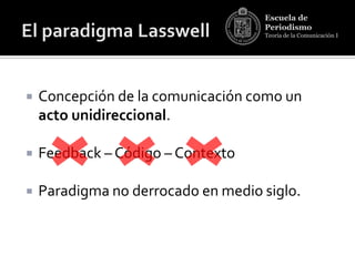 Escuela de
                                    Periodismo
                                    Teoría de la Comunicación I




   Concepción de la comunicación como un
    acto unidireccional.

   Feedback – Código – Contexto

   Paradigma no derrocado en medio siglo.
 