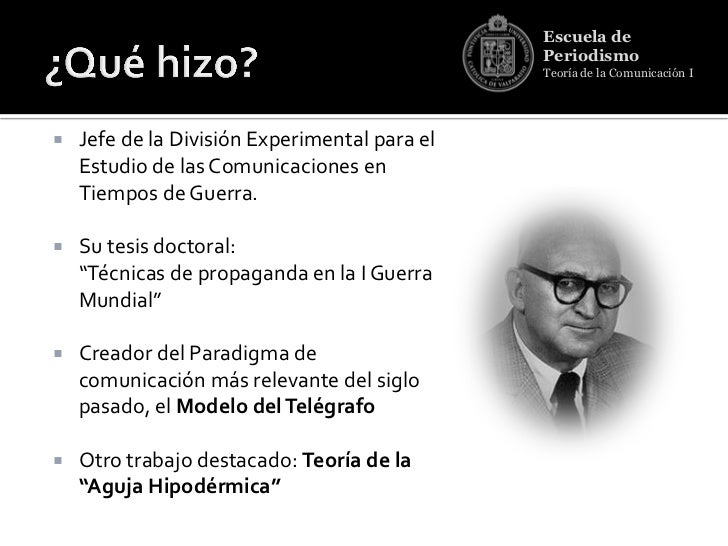 El modelo de Harold Lasswell