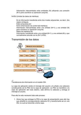 Información intercambiada entre entidades (N) utilizando una conexión
      (N-1) para coordinar su operación conjunta.

N-IDU (Unidad de datos de interface)

      Es la información transferida entre dos niveles adyacentes, es decir, dos
      capas contiguas.
      Está compuesta por:
      N-ICI (Información de control del interface)
      Información intercambiada entre una entidad (N+1) y una entidad (N)
      para coordinar su operación conjunta.
      Datos de Interface-(N)
      Información transferida entre una entidad-(N+1) y una entidad-(N) y que
      normalmente coincide con la (N+1)-PDU.

Transmisión de los datos




Transferencia de información en el modelo OSI.

La capa de aplicación recibe el mensaje del usuario y le añade una cabecera
constituyendo así la PDU de la capa de aplicación. La PDU se transfiere a la
capa de aplicación del nodo destino, este elimina la cabecera y entrega el
mensaje al usuario.

Para ello ha sido necesario todo este proceso:

   1. Ahora hay que entregar la PDU a la capa de presentación para ello hay
      que añadirle la correspondiente cabecera ICI y transformarla así en una
      IDU, la cual se transmite a dicha capa.
 