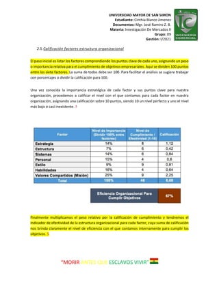 UNIVERSIDAD MAYOR DE SAN SIMON
Estudiante: Cinthia Blanco Jimenez
Documentos: Mgr. José Ramiro Z. B.
Materia: Investigación De Mercados II
Grupo: 09
Gestión: I/2021
“MORIR ANTES QUE ESCLAVOS VIVIR”
2.5.Calificación factores estructura organizacional
El paso inicial es listar los factores comprendiendo los puntos clave de cada uno, asignando un peso
o importancia relativa para el cumplimiento de objetivos empresariales. Aquí se dividen 100 puntos
entre los siete factores. La suma de todos debe ser 100. Para facilitar el análisis se sugiere trabajar
con porcentajes o dividir la calificación para 100.
Una vez conocida la importancia estratégica de cada factor y sus puntos clave para nuestra
organización, procedemos a calificar el nivel con el que contamos para cada factor en nuestra
organización, asignando una calificación sobre 10 puntos, siendo 10 un nivel perfecto y uno el nivel
más bajo o casi inexistente. 5
Finalmente multiplicamos el peso relativo por la calificación de cumplimiento y tendremos el
indicador de efectividad de la estructura organizacional para cada factor, cuya suma de calificación
nos brinda claramente el nivel de eficiencia con el que contamos internamente para cumplir los
objetivos. 5
 