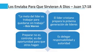 Los Enviaba Para Que Sirvieran A Dios – Juan 17:18
“La meta del líder es
trabajar para
quedarse sin trabajo”
– Rick Warren
El líder cristiano
prepara la próxima
generación de lideres
Preparar no es
controlar, es dar
oportunidad para que
otros hagan
Es delegar
responsabilidad y
autoridad
 