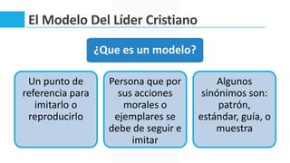 El Modelo Del Líder Cristiano
Un punto de
referencia para
imitarlo o
reproducirlo
¿Que es un modelo?
Persona que por
sus acciones
morales o
ejemplares se
debe de seguir e
imitar
Algunos
sinónimos son:
patrón,
estándar, guía, o
muestra
 