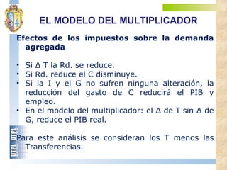 Efectos de los impuestos sobre la demanda
agregada
• Si ∆ T la Rd. se reduce.
• Si Rd. reduce el C disminuye.
• Si la I y el G no sufren ninguna alteración, la
reducción del gasto de C reducirá el PIB y
empleo.
• En el modelo del multiplicador: el ∆ de T sin ∆ de
G, reduce el PIB real.
Para este análisis se consideran los T menos las
Transferencias.
EL MODELO DEL MULTIPLICADOR
 