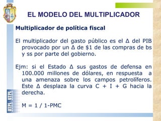 Multiplicador de política fiscal
El multiplicador del gasto público es el ∆ del PIB
provocado por un ∆ de $1 de las compras de bs
y ss por parte del gobierno.
Ejm: si el Estado ∆ sus gastos de defensa en
100.000 millones de dólares, en respuesta a
una amenaza sobre los campos petrolíferos.
Este ∆ desplaza la curva C + I + G hacia la
derecha.
M = 1 / 1-PMC
EL MODELO DEL MULTIPLICADOR
 