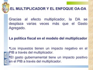 EL MULTIPLICADOR Y EL ENFOQUE OA-DA
Gracias al efecto multiplicador, la DA se
desplaza varias veces más que el Gasto
Agregado.
La política fiscal en el modelo del multiplicador
Los impuestos tienen un impacto negativo en el
PIB a través del multiplicador.
El gasto gubernamental tiene un impacto positivo
en el PIB a través del multiplicador.
 