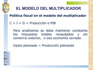 Política fiscal en el modelo del multiplicador
C + I + G = Producción o PIB
Para analizarlos se debe mantener constante
los impuestos totales recaudados y sin
comercio exterior, o sea economía cerrada.
Gasto planeado = Producción planeada
EL MODELO DEL MULTIPLICADOR
 