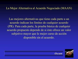 Oxcam
La Mejor Alternativa al Acuerdo Negociado (MAAN)
Las mejores alternativas que tiene cada parte a un
acuerdo indican los límites de cualquier acuerdo
(PR). Para cada parte, la prueba básica de cualquier
acuerdo propuesto depende de si éste ofrece un valor
subjetivo mayor que le mejor curso de acción
disponible sin el acuerdo.
 