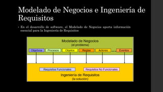 Modelado de Negocios e Ingeniería de
Requisitos
• En el desarrollo de software, el Modelado de Negocios aporta información
esencial para la Ingeniería de Requisitos
 