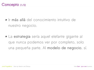 Concepto                       (1/2)




           Ir más allá del conocimiento intuitivo de
           nuestro negocio.

           La estrategia sería aquel elefante gigante al
           que nunca podemos ver por completo, solo
           una pequeña parte. Al modelo de negocio, sí.



                                                   
Jordi Puigdellívol   Start-up Mentor and Sherpa       linktoStart your own business
 