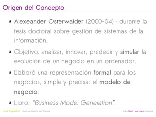 Origen del Concepto

           Alexeander Osterwalder (2000-04) – durante la
           tesis doctoral sobre gestión de sistemas de la
           información.
           Objetivo: analizar, innovar, predecir y simular la
           evolución de un negocio en un ordenador.
           Elaboró una representación formal para los
           negocios, simple y precisa: el modelo de
           negocio.
           Libro: “Business Model Generation”.
                                                   
Jordi Puigdellívol   Start-up Mentor and Sherpa       linktoStart your own business
 