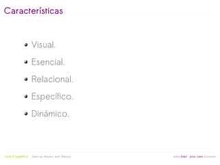 Características


                     Visual.
                     Esencial.
                     Relacional.
                     Específico.
                     Dinámico.



                                                   
Jordi Puigdellívol   Start-up Mentor and Sherpa       linktoStart your own business
 