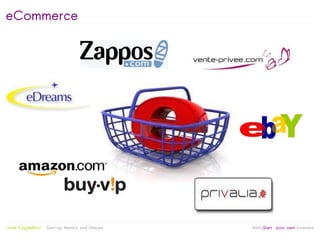 eCommerce




                                                   
Jordi Puigdellívol   Start-up Mentor and Sherpa       linktoStart your own business
 