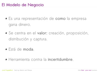 El Modelo de Negocio


           Es una representación de como la empresa
           gana dinero.

           Se centra en el valor: creación, proposición,
           distribución y captura.

           Está de moda.

           Herramienta contra la incertidumbre.

                                                   
Jordi Puigdellívol   Start-up Mentor and Sherpa       linktoStart your own business
 