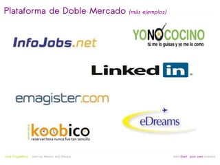 Plataforma de Doble Mercado                           (más ejemplos)




                                                   
Jordi Puigdellívol   Start-up Mentor and Sherpa                        linktoStart your own business
 