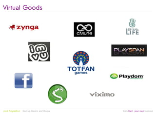 Virtual Goods




                                                   
Jordi Puigdellívol   Start-up Mentor and Sherpa       linktoStart your own business
 