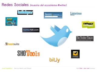Redes Sociales                               (muestra del ecosistema #twitter)




                                                              
Jordi Puigdellívol   Start-up Mentor and Sherpa                                  linktoStart your own business
 