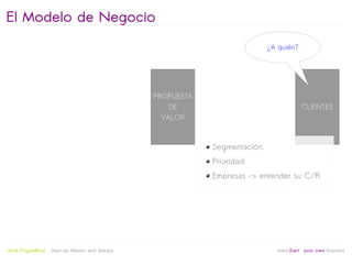 El Modelo de Negocio
                                                                              ¿A quién?




                                                  PROPUESTA
                                                      DE                                  CLIENTES
                                                    VALOR



                                                              Segmentación.
                                                              Prioridad.
                                                              Empresas -> entender su C/R.




                                                        
Jordi Puigdellívol   Start-up Mentor and Sherpa                                 linktoStart your own business
 