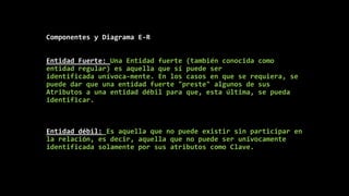 Componentes y Diagrama E-R
Entidad Fuerte: Una Entidad fuerte (también conocida como
entidad regular) es aquella que sí puede ser
identificada unívoca-mente. En los casos en que se requiera, se
puede dar que una entidad fuerte "preste" algunos de sus
Atributos a una entidad débil para que, esta última, se pueda
identificar.
Entidad débil: Es aquella que no puede existir sin participar en
la relación, es decir, aquella que no puede ser unívocamente
identificada solamente por sus atributos como Clave.
 