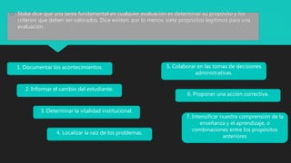  Stake dice que una tarea fundamental en cualquier evaluación es determinar su propósito y los
criterios que deben ser valorados. Dice existen, por lo menos, siete propósitos legítimos para una
evaluación.
1. Documentar los acontecimientos.
2. Informar el cambio del estudiante.
3. Determinar la vitalidad institucional.
7. Intensificar nuestra comprensión de la
enseñanza y el aprendizaje, o
combinaciones entre los propósitos
anteriores
5. Colaborar en las tomas de decisiones
administrativas.
6. Proponer una acción correctiva.
4. Localizar la raíz de los problemas.
 