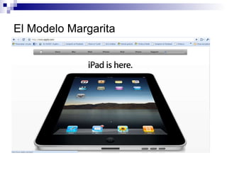 El Modelo Margarita 