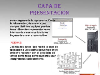 Capa de
                presentación
es encargarse de la representación de
la información, de manera que
aunque distintos equipos puedan
tener diferentes representaciones
internas de caracteres los datos
lleguen de manera reconocible.

ADEMAS:
Codifica los datos que recibe la capa de
aplicación a un sistema convenido entre
emisor y receptor, con el propósito de
tantos como texto como números sean
interpretados correctamente.
 