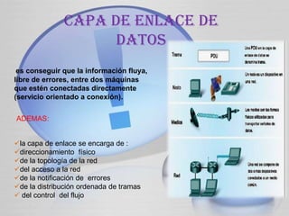 CAPA DE ENLACE DE
                    DATOS
 es conseguir que la información fluya,
libre de errores, entre dos máquinas
que estén conectadas directamente
(servicio orientado a conexión).


ADEMAS:


la capa de enlace se encarga de :
direccionamiento físico
de la topología de la red
del acceso a la red
de la notificación de errores
de la distribución ordenada de tramas
 del control del flujo
 