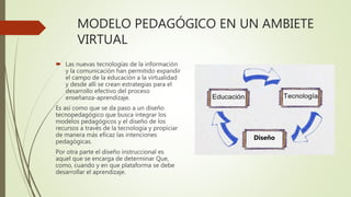 MODELO PEDAGÓGICO EN UN AMBIETE
VIRTUAL
 Las nuevas tecnologías de la información
y la comunicación han permitido expandir
el campo de la educación a la virtualidad
y desde allí se crean estrategias para el
desarrollo efectivo del proceso
enseñanza-aprendizaje.
Es así como que se da paso a un diseño
tecnopedagógico que busca integrar los
modelos pedagógicos y el diseño de los
recursos a través de la tecnología y propiciar
de manera más eficaz las intenciones
pedagógicas.
Por otra parte el diseño instruccional es
aquel que se encarga de determinar Que,
como, cuando y en que plataforma se debe
desarrollar el aprendizaje.
Diseño
 