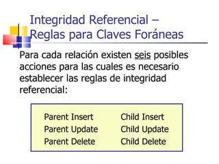 Para cada relación existen  seis  posibles acciones para las cuales es necesario establecer las reglas de integridad referencial: Parent Insert Child Insert Parent Update Child Update  Parent Delete Child Delete Integridad Referencial –  Reglas para Claves Foráneas 