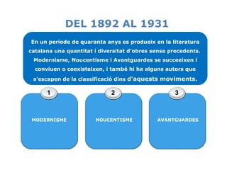 DEL 1892 AL 1931 En un període de quaranta anys es produeix en la literatura catalana una quantitat i diversitat d'obres sense precedents.  Modernisme, Noucentisme i Avantguardes se succeeixen i conviuen o coexisteixen, i també hi ha alguns autors que s'escapen de la classificació dins  d'aquests moviments.   1 MODERNISME 2 NOUCENTISME 3 AVANTGUARDES 
