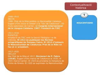 1 NOUCENTISME 1906-1910 INICIS 1906: Prat de la Riba publica  La Nacionalitat Catalana ; Eugeni d'Ors inicia el Glosari a la "Veu de Catalunya";  Els fruits saborosos  de Carner;  1r Congrés Internacional de la Llengua Catalana. 1907: Fundació de l'IEC  . 1911-1916 PLENITUD Ampliació de l'IEC amb la Secció Filològica i la de Ciències.  El 1913 es publiquen les  Normes ortogràfiques  de Pompeu Fabra. El 1914 s'instaura la Mancomunitat de Catalunya; Prat de la Riba en fou el 1r president. 1917-1925 DECLIVI Mor Prat de la Riba el 1917 . Diccionari de P. Fabra (1918).  Eugeni d'Ors marxa de Catalunya el 1920; el 1921 marxa Carner. El 1923 es proclama la Dictadura de Primo de Rivera. El 1925 se suprimeix la Mancomunitat.  Contextualització històrica 