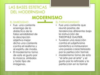 LAS BASES ESTETICAS
 DEL MODERNISMO
                  MODERNISMO
EL SIMBOLISMO              EL PARNASIANISMO
• Fue una corriente        • Fue una corriente que
   enemiga de lo              reunió poetas de
   didáctico de la            tendencias diferentes bajo
   falsa sensibilidad de      la instrucción de
   la descripción             THEOPHILE GAUTIER.
   objetiva mejor          • Tuvieron una reacción
   dicho una corriente        contra el subjetivismo
   contra el realismo y       romántico e instauraron
   al espíritu de moda.       una poesía caracterizada
• El modernismo tomo          por lo perfección formal.
   de este el gusto por    • modernismo tomo de esto
   la música, símbolos        “el arte por el arte” y el
   y todo tipo de             gusto por lo refinado y lo
   imágenes.                  perfección en lo formal
 