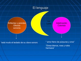El lenguajeEl lenguaje
Adjetivación
Colorista
Brillantez y grandes
Efectos
sonoros
“está mudo el teclado de su clave sonoro “ amor lleno de púrpuras y oros”
“Diosa blanca, rosa y rubia
hermana”
La
Luna
 