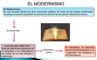 EL MODERNISMO
El Modernismo
Es una escuela literaria de gran renovación estética. El canto de los poetas modernistas
const...