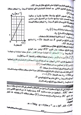 El moghni physique mécanique