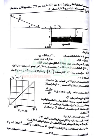 El moghni physique mécanique