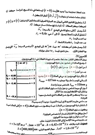 El moghni physique mécanique