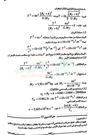 El moghni physique mécanique