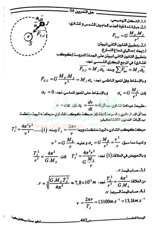 El moghni physique mécanique