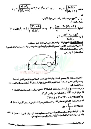 El moghni physique mécanique