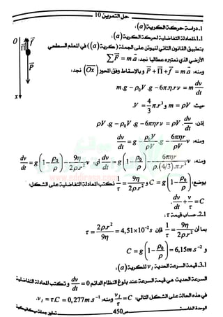 El moghni physique mécanique