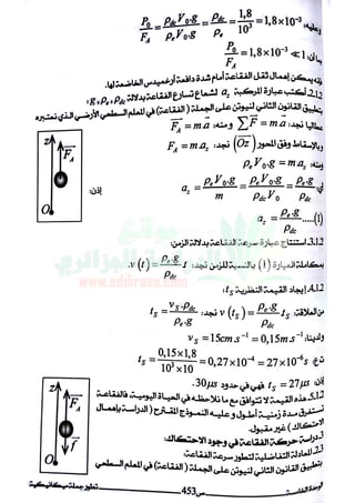 El moghni physique mécanique
