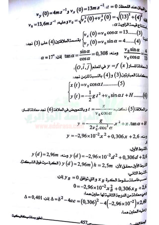 El moghni physique mécanique