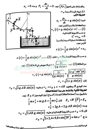 El moghni physique mécanique