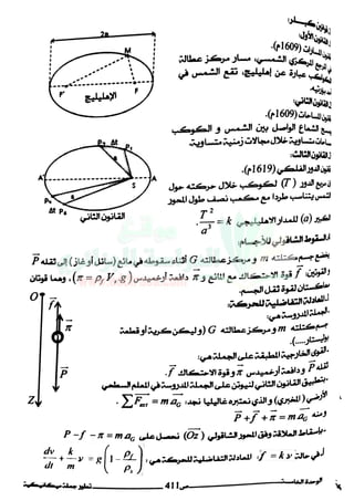 El moghni physique mécanique