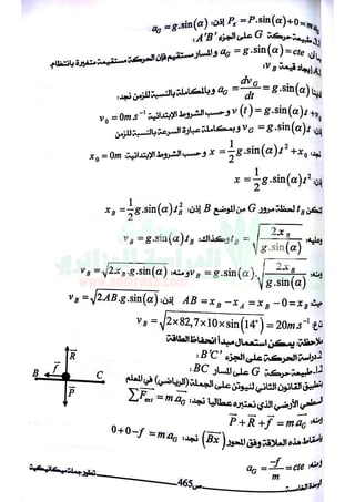 El moghni physique mécanique