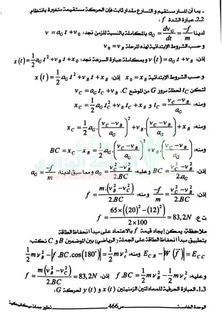 El moghni physique mécanique