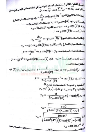 El moghni physique mécanique