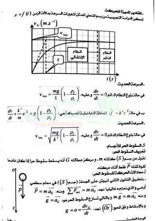 El moghni physique mécanique
