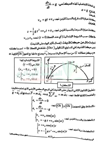El moghni physique mécanique